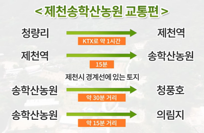 충북제천송학산농원토지땅임야단독주택과수원호두농장매매물14.png