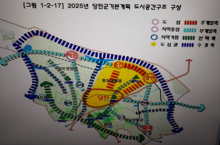 충남당진시송산면전원주택단독주택부지논토지땅매매물6.jpg
